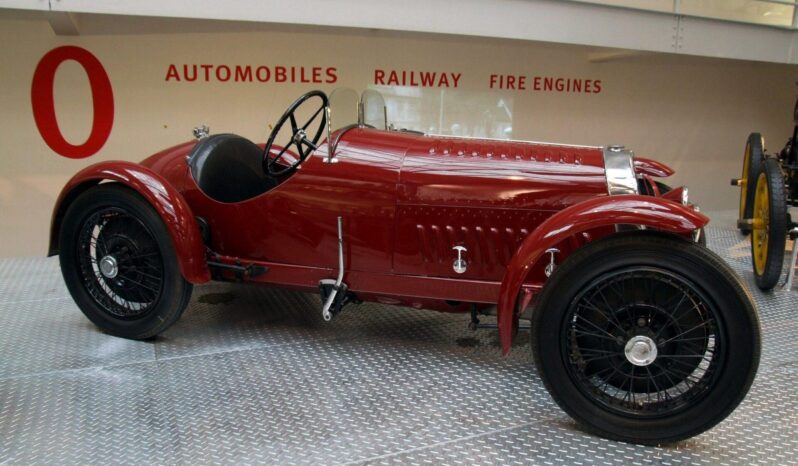 
								Národní Technické Muzeum plné									