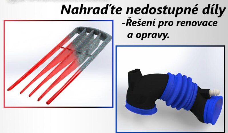 Výroba Náhrad Původních Plastů 3D Tiskem Retroride: Veterány, Historická, Klasická I Sportovní Auta.